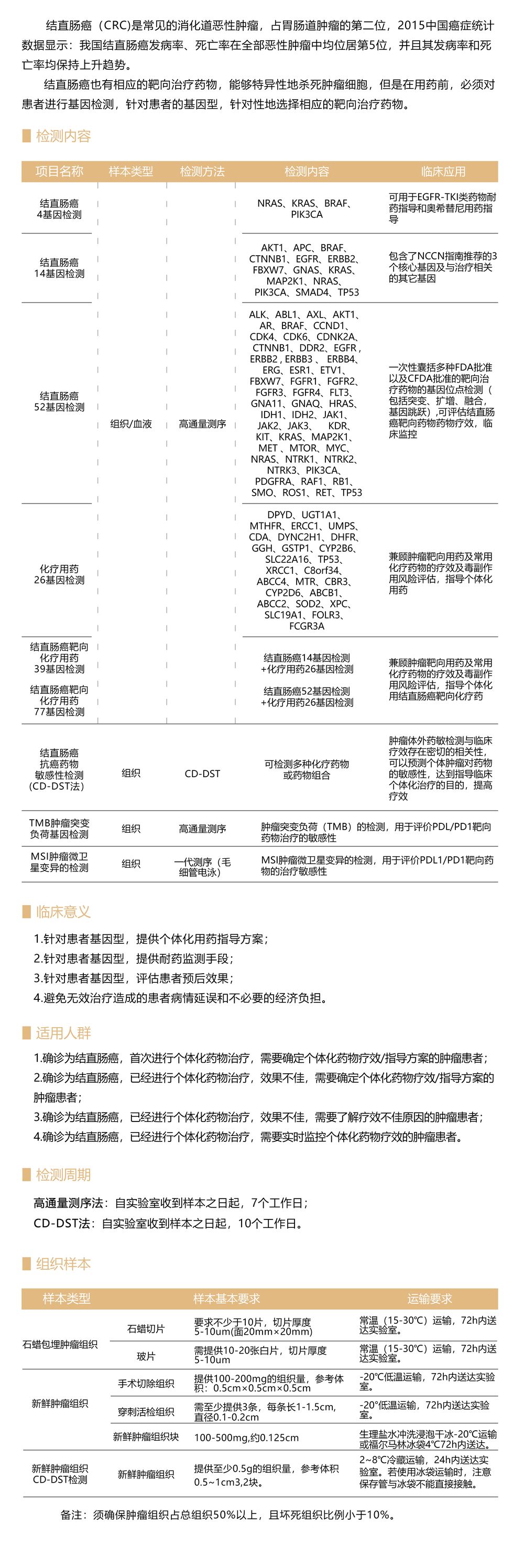 結(jié)直腸癌個(gè)體化用藥基因檢測(cè)